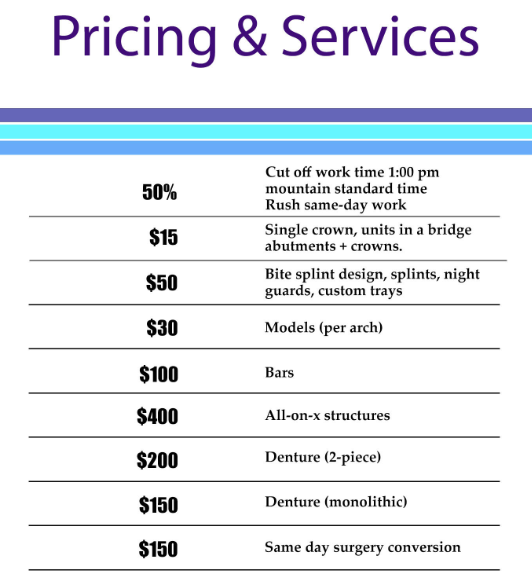 Fee Schedule 2023 • Nashville Dental Inc. Nashville Dental Inc.